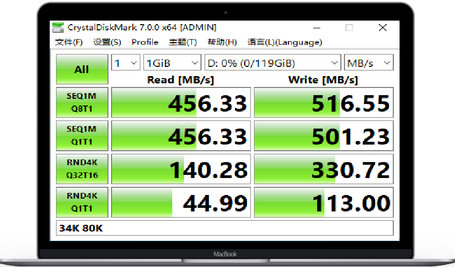 AI Solution Provider